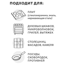 Средство экологичное для уборки на кухне, без запаха 4fresh home | интернет-магазин натуральных товаров 4fresh.ru - фото 3